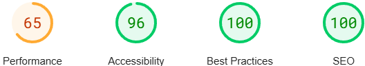 Lighthouse Mobile Performance Score
